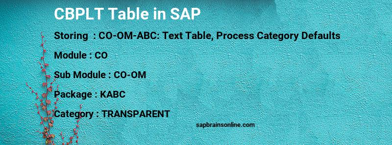SAP CBPLT table