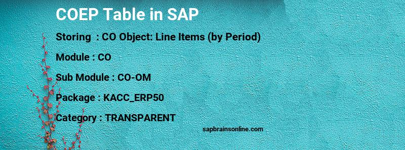 SAP COEP table