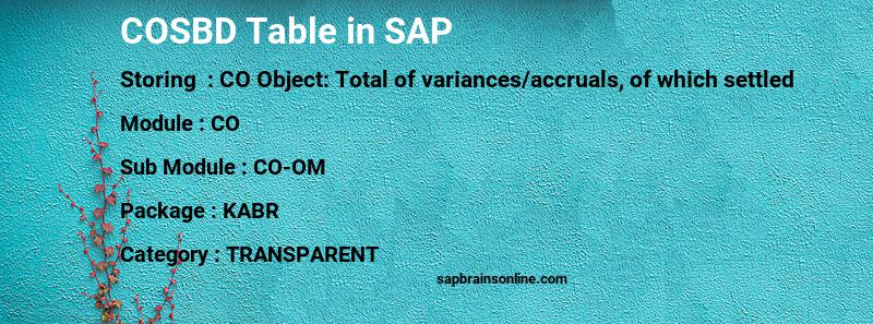 SAP COSBD table