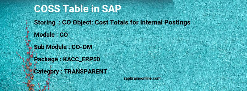 SAP COSS table