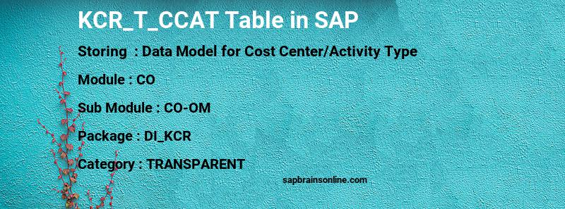 SAP KCR_T_CCAT table