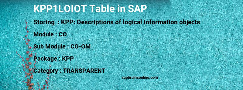 SAP KPP1LOIOT table