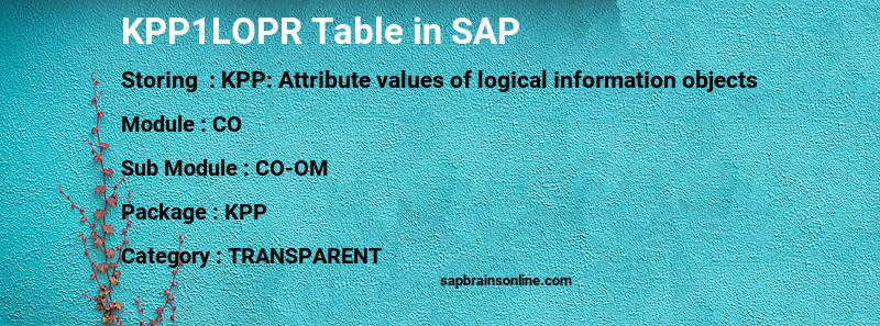 SAP KPP1LOPR table