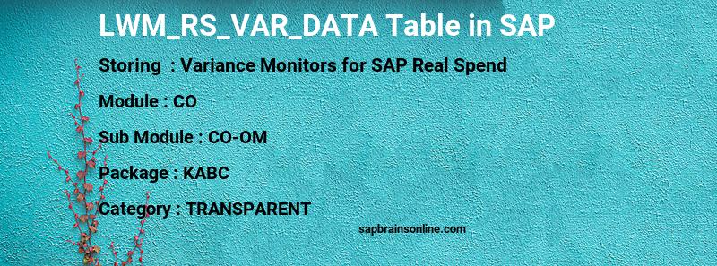 SAP LWM_RS_VAR_DATA table