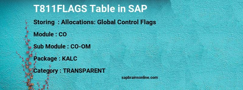 SAP T811FLAGS table
