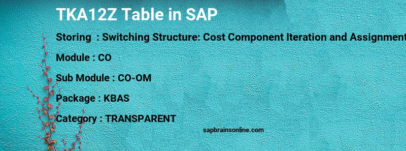 SAP TKA12Z table