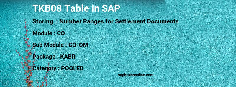 SAP TKB08 table