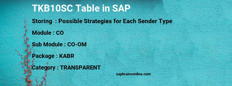 SAP TKB10SC table