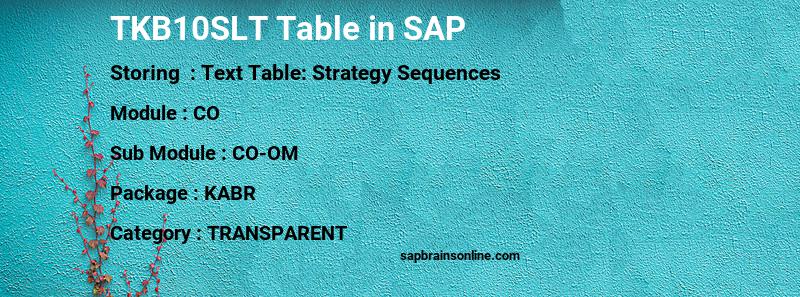 SAP TKB10SLT table