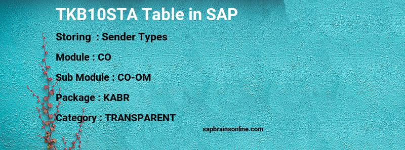 SAP TKB10STA table