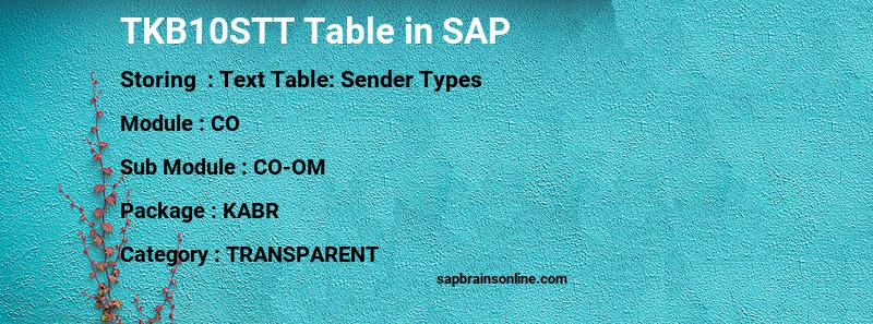 SAP TKB10STT table