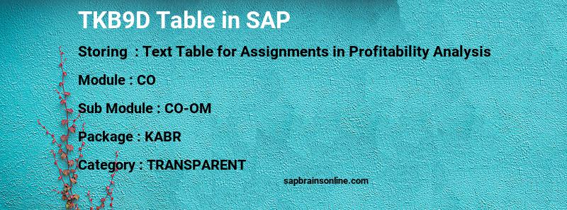 SAP TKB9D table