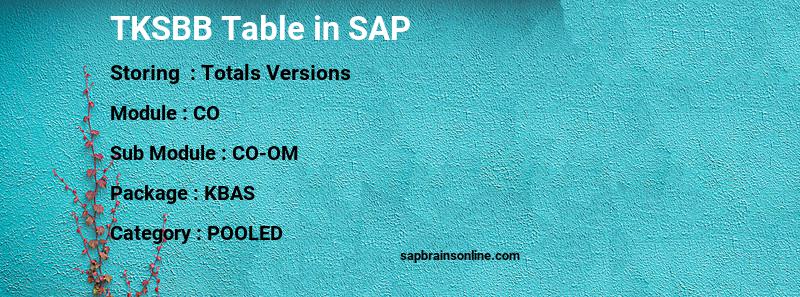 SAP TKSBB table