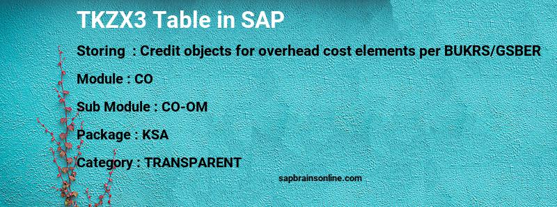 SAP TKZX3 table