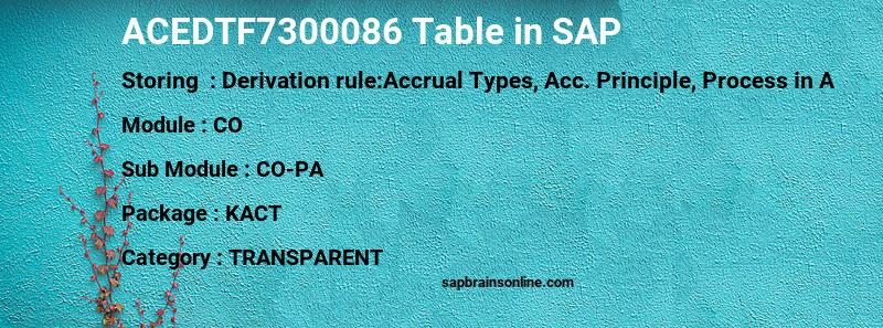 SAP ACEDTF7300086 table