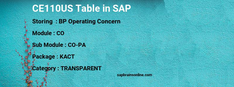 SAP CE110US table