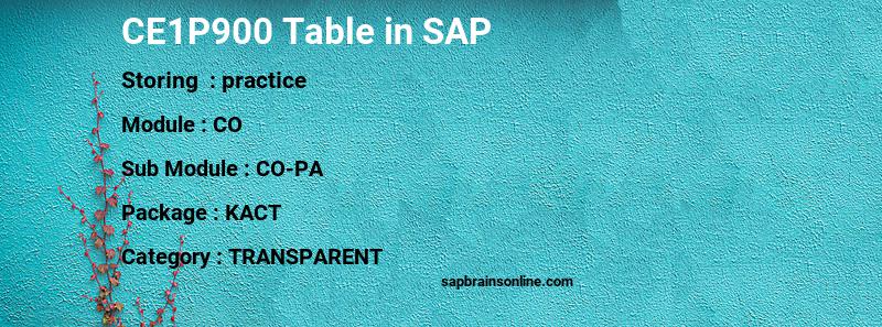 SAP CE1P900 table