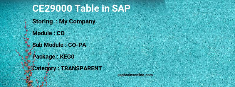 SAP CE29000 table