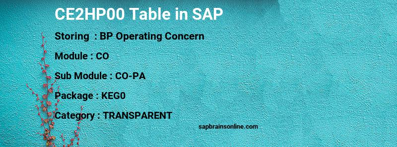 SAP CE2HP00 table