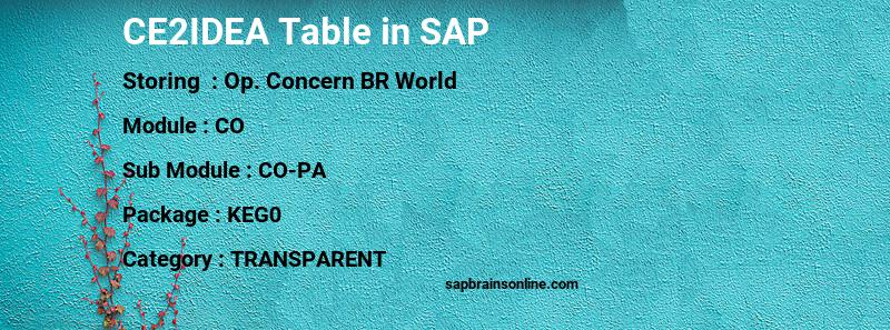 SAP CE2IDEA table