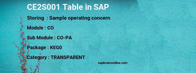 SAP CE2S001 table