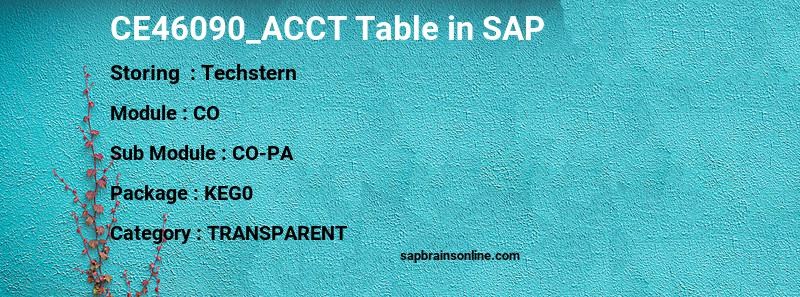 SAP CE46090_ACCT table