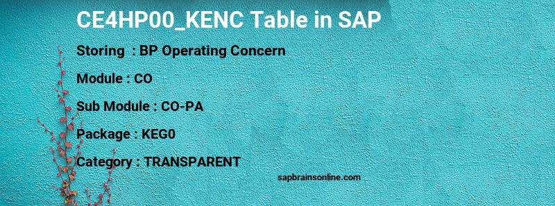 SAP CE4HP00_KENC table