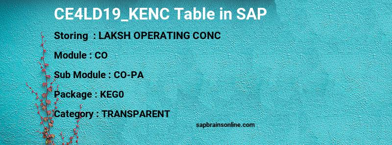 SAP CE4LD19_KENC table