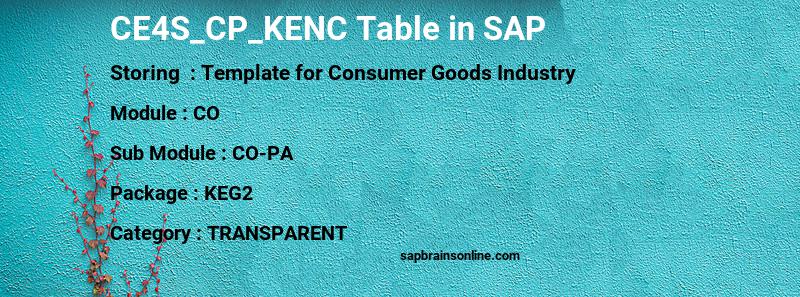 SAP CE4S_CP_KENC table