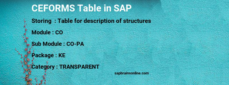 SAP CEFORMS table
