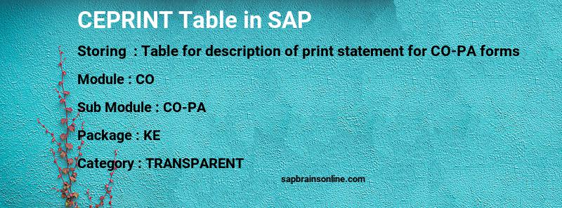 SAP CEPRINT table