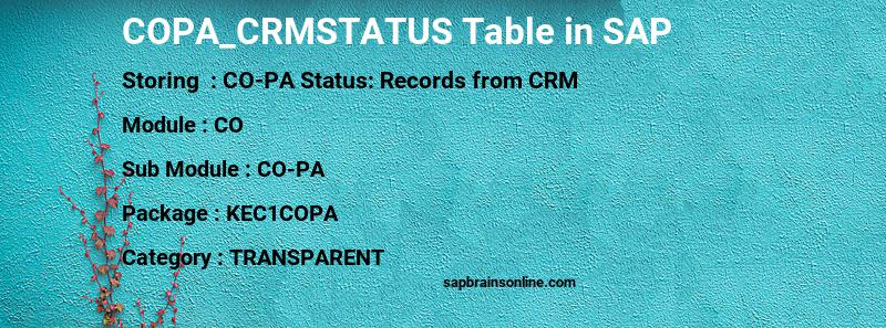 SAP COPA_CRMSTATUS table