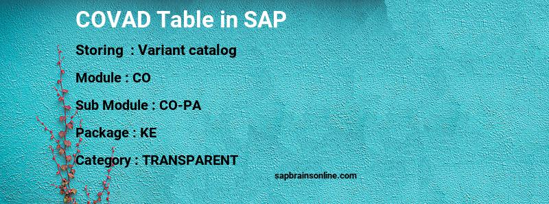 SAP COVAD table