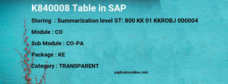 SAP K840008 table