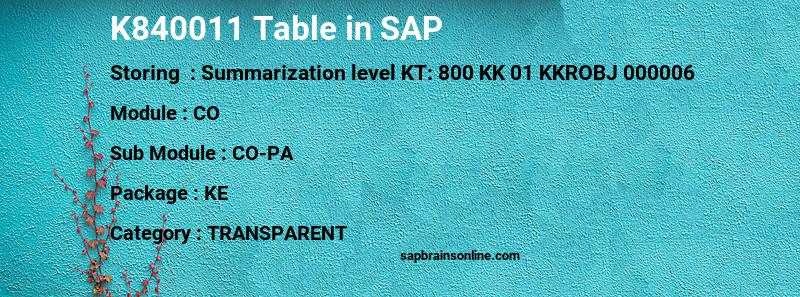 SAP K840011 table