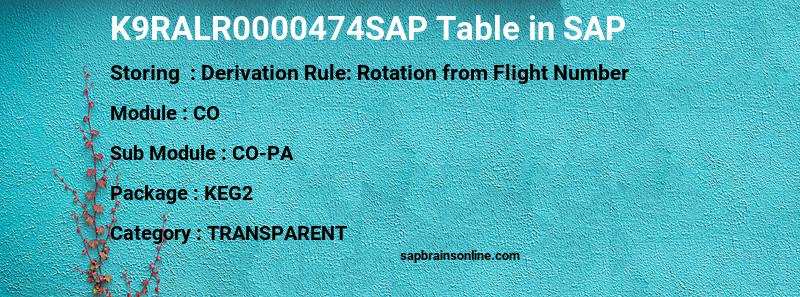 SAP K9RALR0000474SAP table