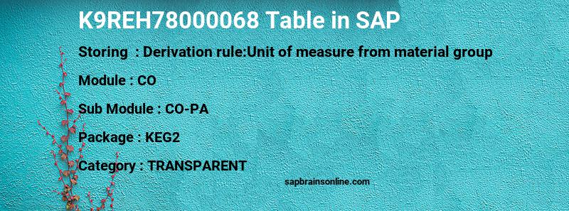 SAP K9REH78000068 table