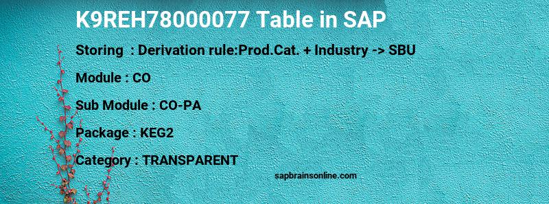 SAP K9REH78000077 table