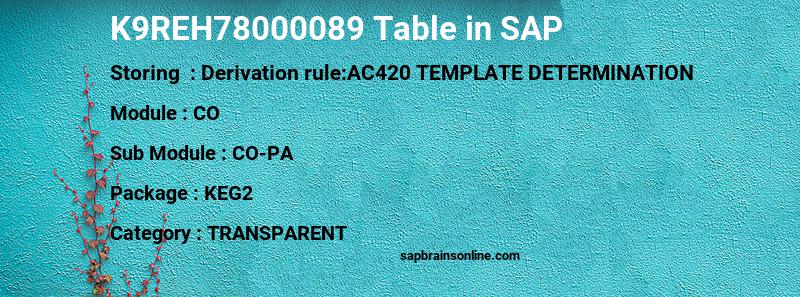 SAP K9REH78000089 table