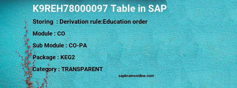 SAP K9REH78000097 table