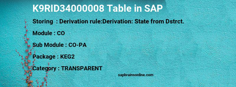 SAP K9RID34000008 table