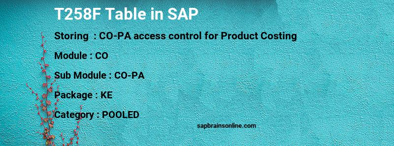 SAP T258F table