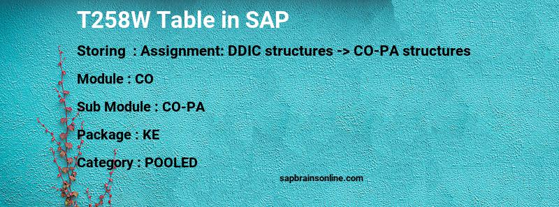 SAP T258W table