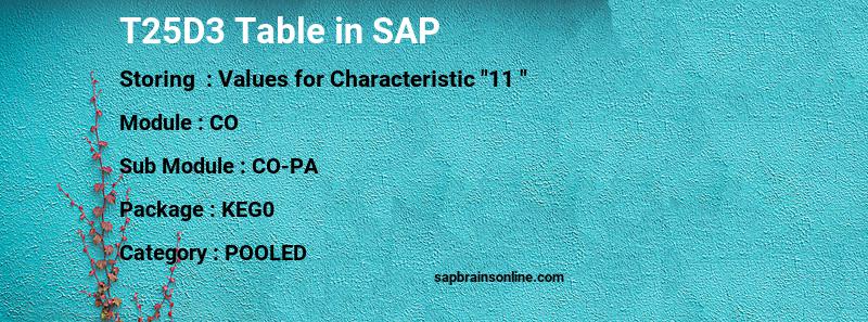 SAP T25D3 table