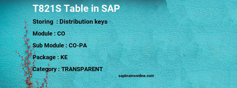 SAP T821S table