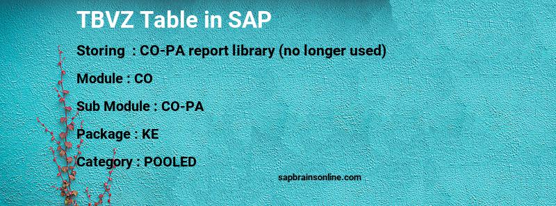 SAP TBVZ table