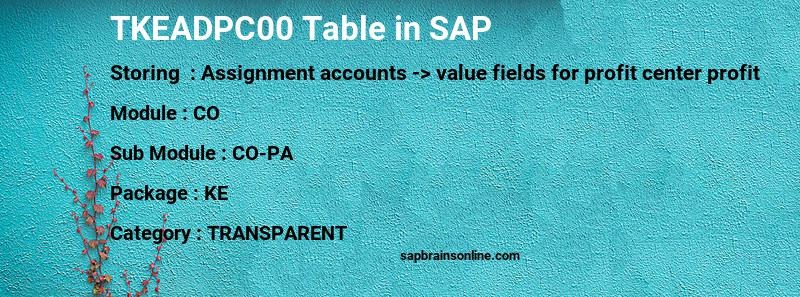 SAP TKEADPC00 table