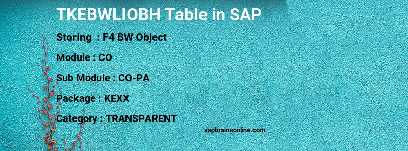 SAP TKEBWLIOBH table