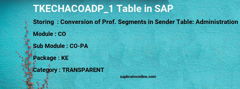 SAP TKECHACOADP_1 table