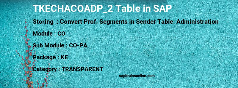 SAP TKECHACOADP_2 table